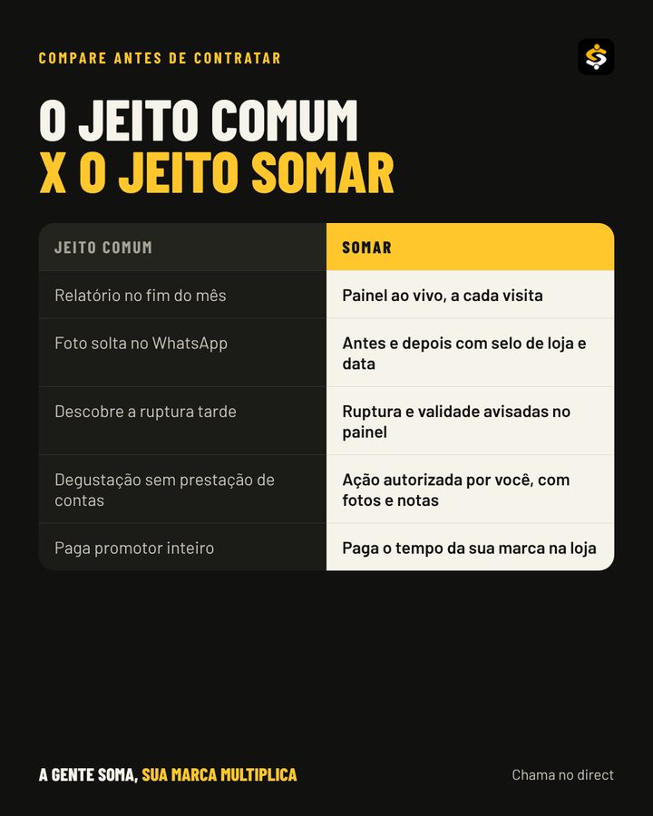 Post da Somar: O jeito comum x o jeito Somar