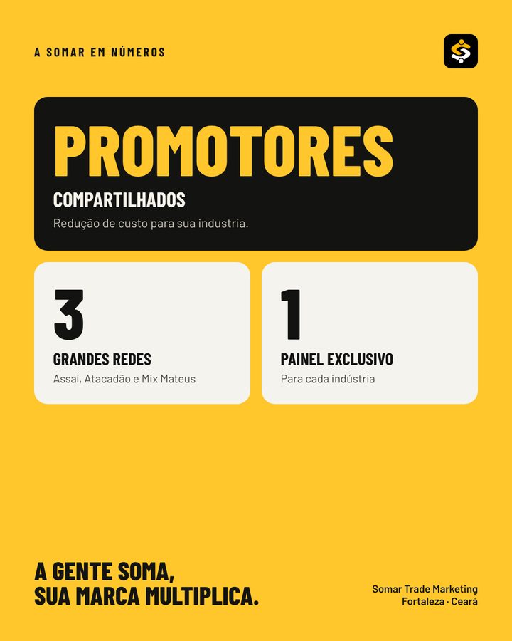 Post da Somar: A Somar em números